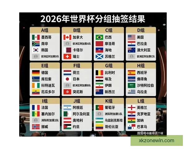 2026世界杯最佳球员全程表现解析与精彩瞬间回顾 2026世界杯最佳球员全程表现解析与精彩瞬间回顾