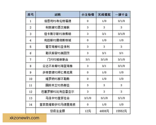 全面解析体育竞猜网站玩法技巧与投注技巧，让你轻松赢取奖金