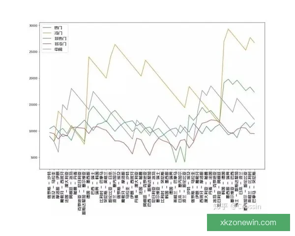 世界杯足球竞猜投注全面解析 预测技巧与投注策略助你赢取大奖