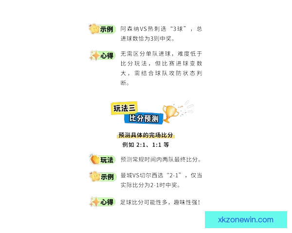 世界杯竞猜热潮来袭看球迷如何边看比赛边赢取大奖攻略实战得全解
