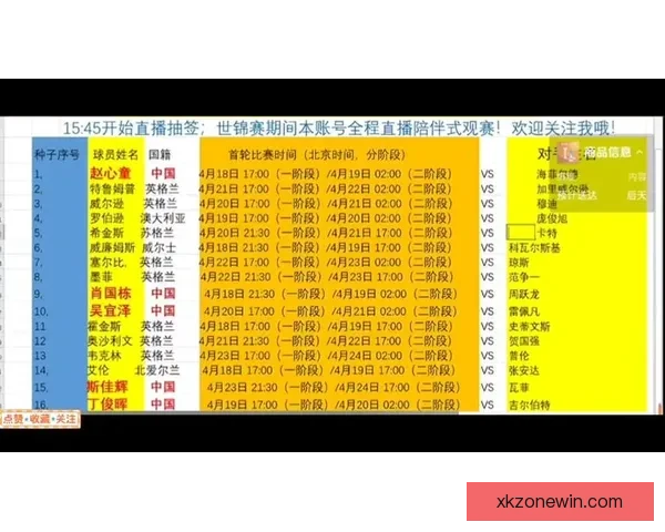 2026世界杯投注赔率分析：各大球队胜算揭晓，热门球队走势预测